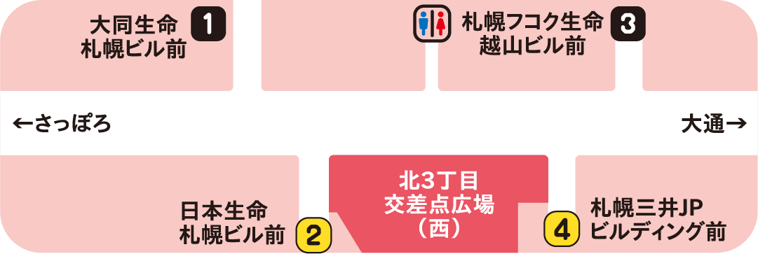 イベント会場への来場方法の地図